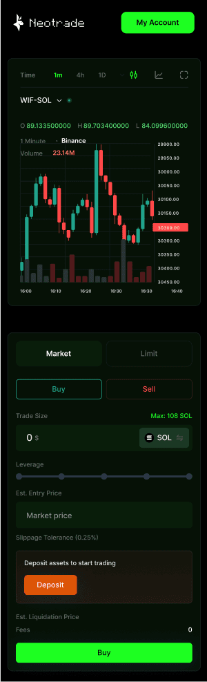 Trading Section Image