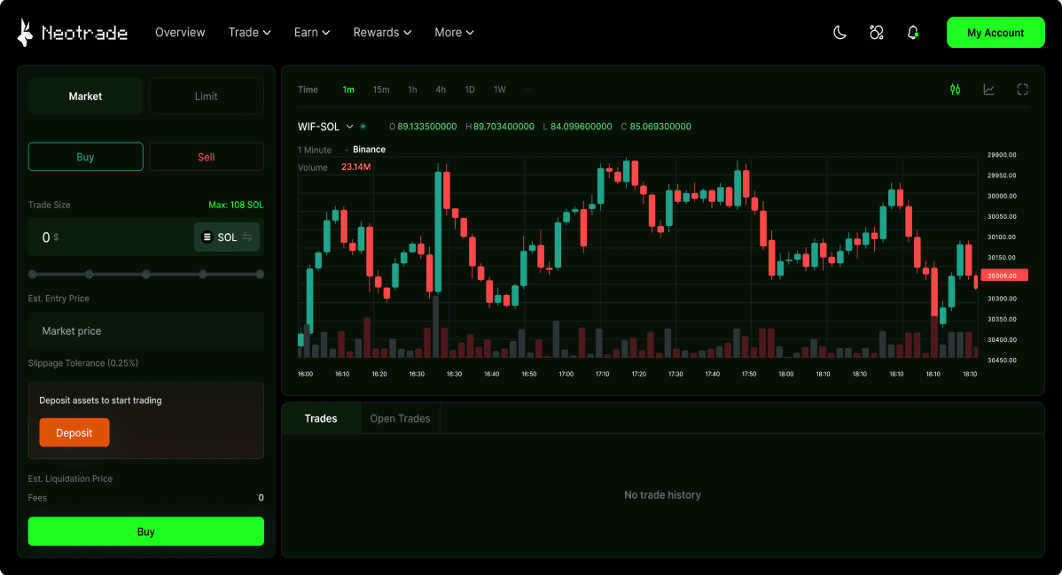 Trading Section Image